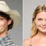 Big Brother Controversa All Star Elenco