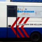 Anexo do SIM Car Mobile Yakarta, Bogor, Bandung, Bekasi Sábado, 9 de agosto de 2025