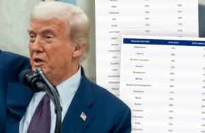 As novas tarifas históricas de Trump agora em vigor. Aqui está o que você precisa saber As novas tarifas históricas de Trump agora em vigor. Aqui está o que você precisa saber