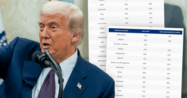 As novas tarifas históricas de Trump agora em vigor. Aqui está o que você precisa saber


