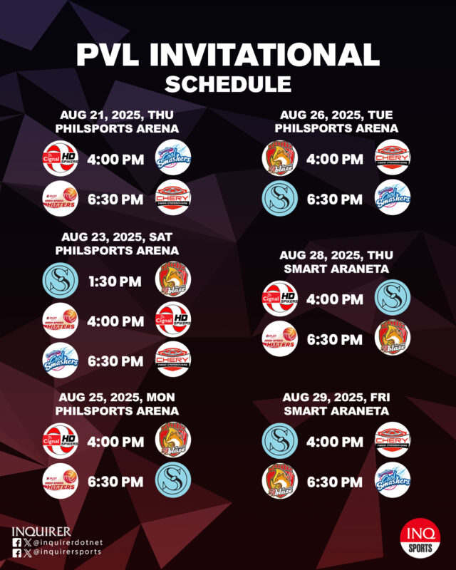 2025 Cronograma de torneios de convite PVL - Rodada / final de eliminação