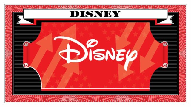 Disney +, Hulu Rocks para combinar lucro de US $ 346 milhões

