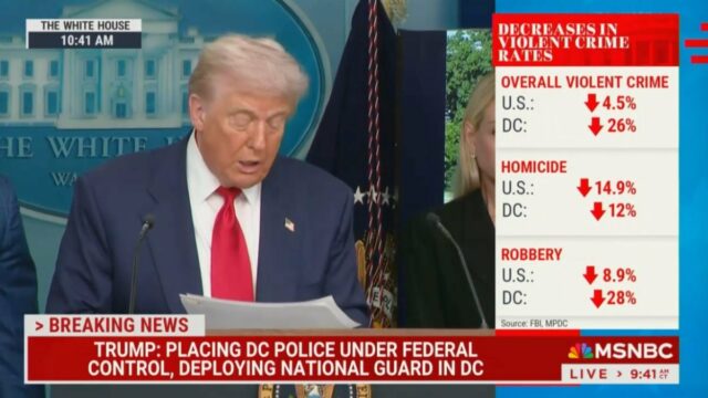MSNBC FACT - verifica Trump com taxas de criminal

