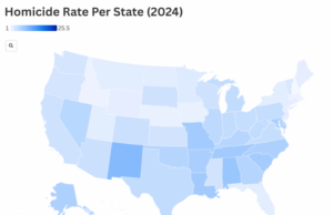Mapa mostra taxas de assassinato em todos os estados Ver mapa