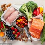 Uma dieta de baixo-fodmap envolve reduzir os açúcares, carboidratos de amido refinados e produtos lácteos que podem promover a fermentação no intestino e optar por alternativas de baixo foda