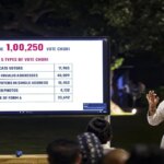 `Ou assine uma declaração ou peça desculpas a Rahul