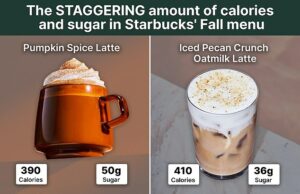 Problemas nutricionistas aconselhando bem o bem -estar sobre quais bebidas da Starbucks para evitar essa perda Alguns amantes do café ficaram surpresos ao descobrir quantas calorias estão em algumas dessas bebidas, levando às mídias sociais para exibir suas queixas