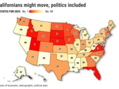 Qual é o melhor lugar para se mudar em 2025 se você estiver saindo da Califórnia? Qual é o melhor lugar para se mudar em 2025 se você estiver saindo da Califórnia?