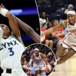 Repartição do contrato para o termo WNBA e seu impacto nesta temporada