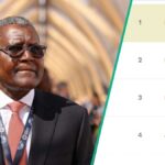 Confira a classificação mais recente como o segundo homem mais rico da Nigéria depois de perder mais de US $ 500 milhões em um dia