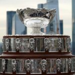 Davis Mug 2025- Canadá vs Israel para ser jogado sem telespectadores