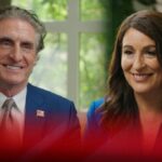 Doug Burgum: batendo na China, revertendo o caos climático de Biden e restaurando o poder dos EUA
