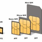 É hora de os iPhones ficarem apenas em todo o mundo | Tamanhos relativos de diferentes gerações de sim mostradas