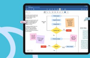 Goodnotes Docns coletivos e AI Assitante para satisfazer indivíduos especializados Uma captura de tela mostrando o assistente de IA do aplicativo Goodnote que poderia ajudar na criação de documentos