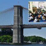 Ponte do Brooklyn