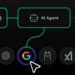 Os meios mais simples de automatizar suas operações inteiras