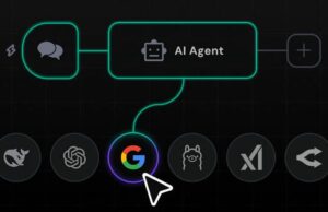 Os meios mais simples de automatizar suas operações inteiras Os meios mais simples de automatizar suas operações inteiras
