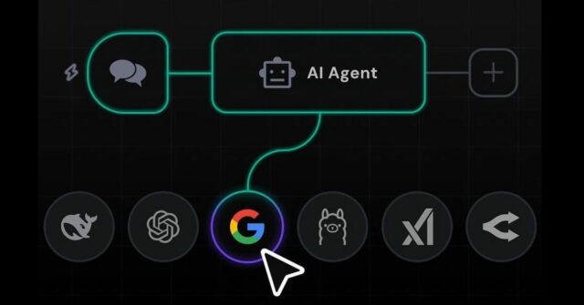Os meios mais simples de automatizar suas operações inteiras 

