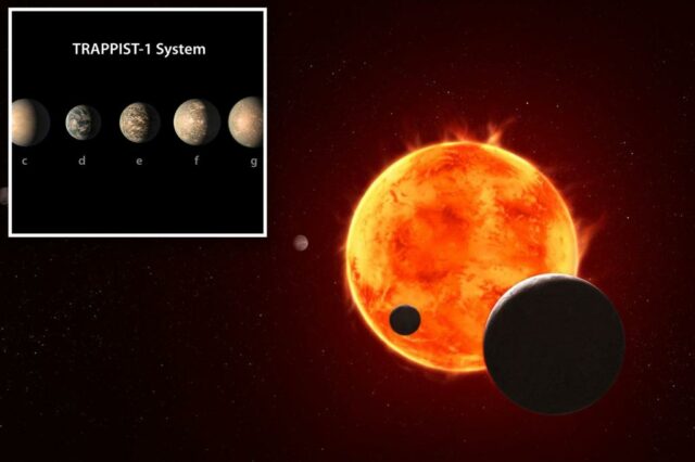 Ilustração do sistema TRAPPIST-1 STAR.