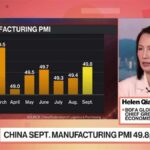 Por que a China não se apressará na estimulação, apesar do estresse econômico