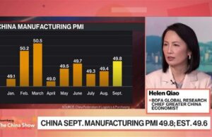 Por que a China não se apressará na estimulação, apesar do estresse econômico Por que a China não se apressará na estimulação, apesar do estresse econômico