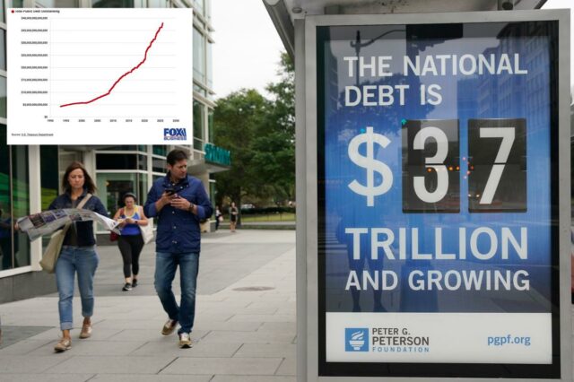 A dívida nacional ultrapassa a marca de US$ 38 trilhões pela primeira vez na história dos EUA, à medida que os gastos aumentam

