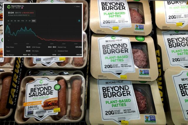 As ações da Beyond Meat despencam para US$ 1 após acordo de troca de dívida diluir ações da empresa

