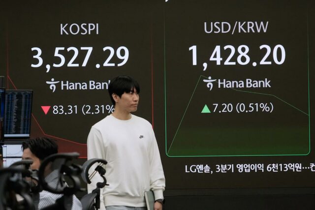As ações do leste despencaram depois que Wall Street Road tombou para seu pior dia desde abril, à medida que os problemas profissionais na China pioravam 

