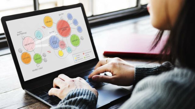 As melhores estratégias e dispositivos de mapeamento mental para pesquisa 

