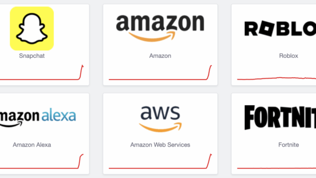 Atualização de interrupção da AWS: Amazon, Alexa, Snapchat, Reddit, ainda mais atingidos por uma grande interrupção 

