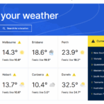 Bureau of Meteorology faz promessa sobre site após reação pública