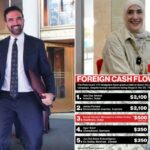 Campanha para prefeito de Mamdani arrecadou US$ 13 mil em doações estrangeiras ilegais, mostram registros