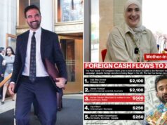 Campanha para prefeito de Mamdani arrecadou US$ 13 mil em doações estrangeiras ilegais, mostram registros Campanha para prefeito de Mamdani arrecadou US$ 13 mil em doações estrangeiras ilegais, mostram registros