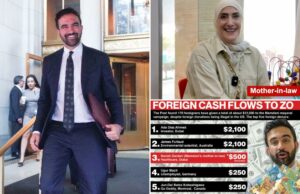 Campanha para prefeito de Mamdani arrecadou US$ 13 mil em doações estrangeiras ilegais, mostram registros Campanha para prefeito de Mamdani arrecadou US$ 13 mil em doações estrangeiras ilegais, mostram registros