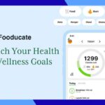 Essa alternativa MyFitnessPal acabou de reduzir o preço para uma assinatura vitalícia