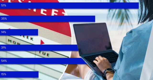 Mulher usando laptop e smartphone para trabalhar em férias cady em fundo de praia. Business, Financeiro, Maket de ações comerciais e conceito de rede social.
