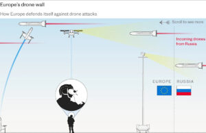 Os drones têm como alvo portos alemães, centros de saúde e refinarias de petróleo no mais recente assalto cruzado Os drones têm como alvo portos alemães, centros de saúde e refinarias de petróleo no mais recente assalto cruzado