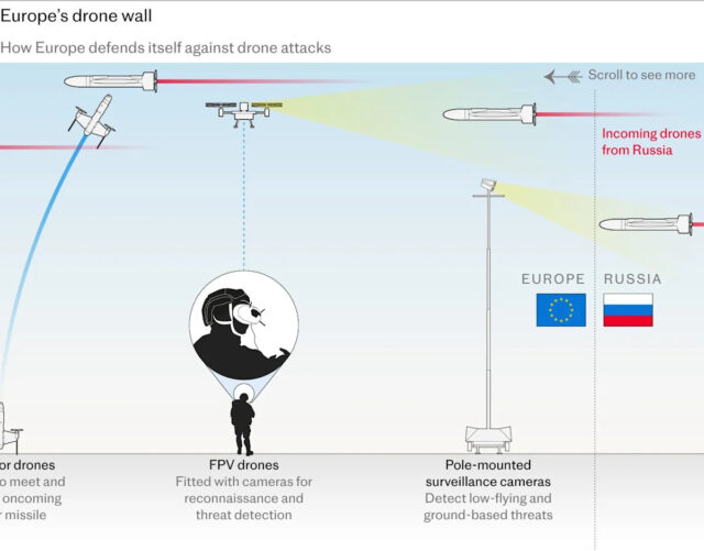 Os drones têm como alvo portos alemães, centros de saúde e refinarias de petróleo no mais recente assalto cruzado 

