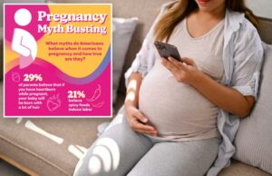 Os pais ainda acreditam que esses mitos da gravidez – incluindo um link estranho para um bebê peludo: estudar Os pais ainda acreditam que esses mitos da gravidez - incluindo um link estranho para um bebê peludo: estudar