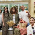 'The Cooking area' está fechando: estrelas do Food Network respondem ao encerramento do programa de palestras sobre culinária
