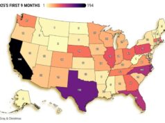 194 CEOs da Califórnia deixaram seus empregos até agora em 2025, número 1 nos EUA 194 CEOs da Califórnia deixaram seus empregos até agora em 2025, número 1 nos EUA