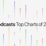 A Apple compartilha hoje os podcasts mais populares de 2025 | Gráfico promocional da Apple