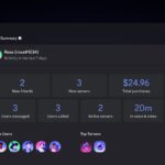 A atualização do Family Center do Discord agora permite que os pais monitorem as compras semanais