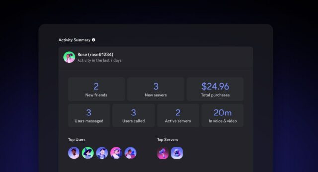 A atualização do Family Center do Discord agora permite que A atualização do Family Center do Discord agora permite que os pais monitorem as compras semanais