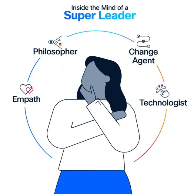 A era da IA ​​exige um novo tipo de líder
