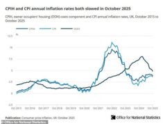 A inflação cai menos do que o esperado, à medida que os preços sobem 3,6 por cento, num novo golpe para as esperanças orçamentais de Rachel Reeves A inflação cai menos do que o esperado, à medida que os preços sobem 3,6 por cento, num novo golpe para as esperanças orçamentais de Rachel Reeves