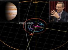 A trajetória bizarra do 3I/ATLAS sugere que ele poderia estar enviando ‘satélites’ para espionar Júpiter: cientista de Harvard A trajetória bizarra do 3I/ATLAS sugere que ele poderia estar enviando ‘satélites’ para espionar Júpiter: cientista de Harvard