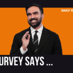 O candidato democrata a prefeito Zohran Mamdani sobe ao palco em seu partido nas eleições primárias, quarta-feira, 25 de junho de 2025, em Nova York. (Foto AP/Heather Khalifa)