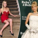 As estrelas estão encolhendo na era Ozempic: existe uma nova positividade corporal ou apenas os mesmos velhos padrões de beleza impossíveis?