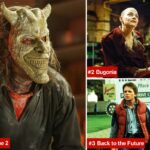 'Black Phone 2' voltou ao primeiro lugar nos cinemas no Halloween